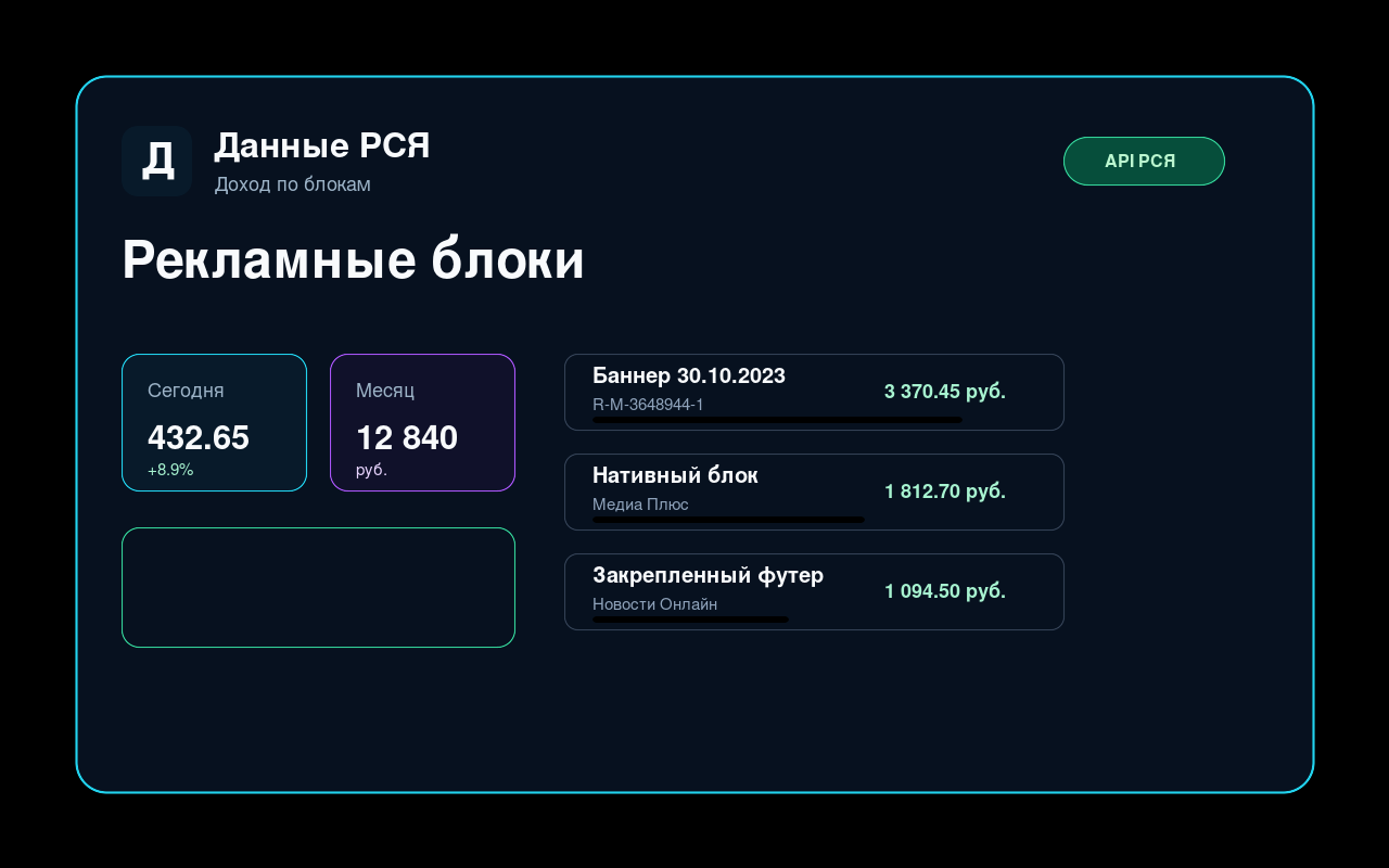 RSYA Data annonseblokker