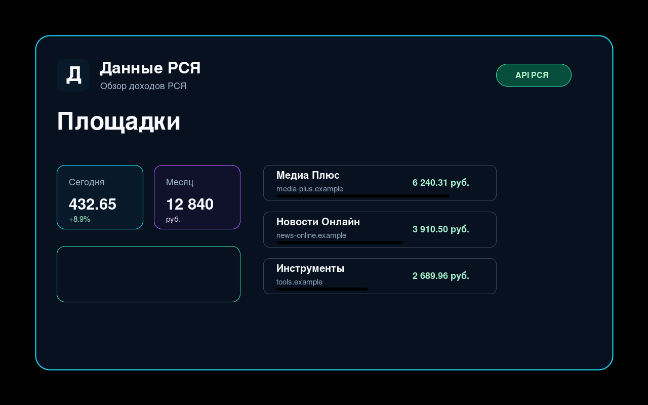 RSYA Data produkter og apper