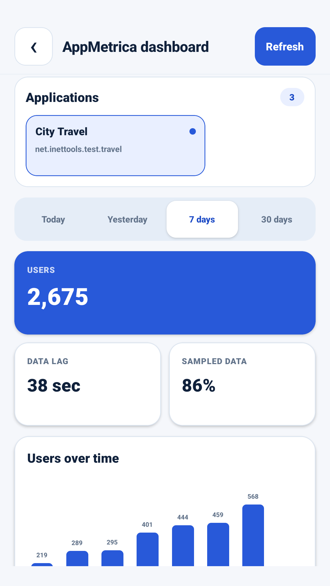 Applikasjonsanalyse i AppMetrica Viewer